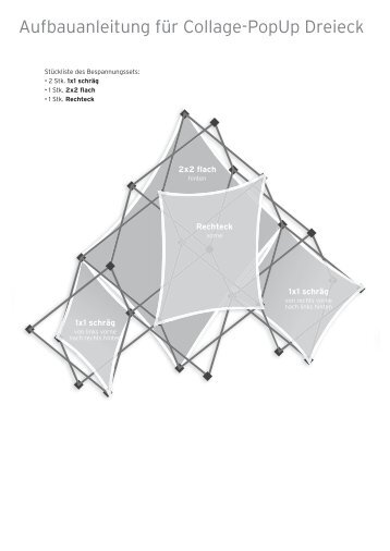 Aufbauanleitung für Collage-Popup Dreieck