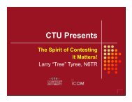The Spirit of Contesting - It - Matters - Kkn.net