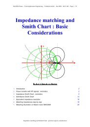 Impedance matching and Smith Chart : Basic Considerations