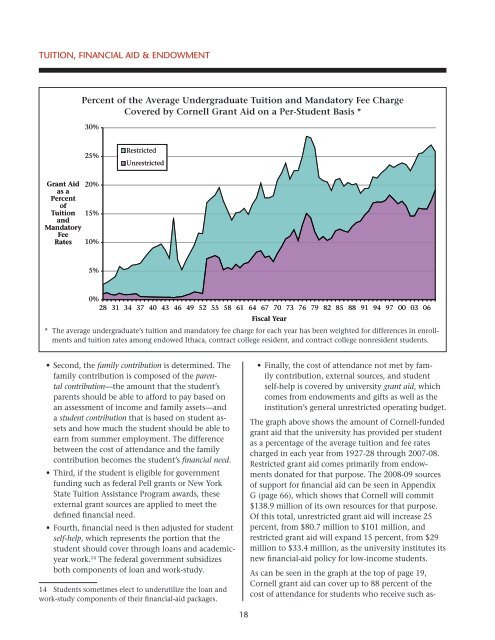 Financial Plan - Cornell University Division of Budget & Planning