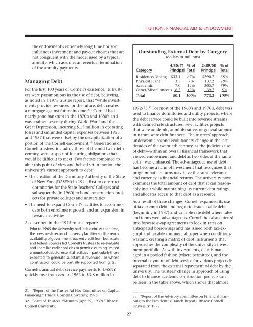 Financial Plan - Cornell University Division of Budget & Planning