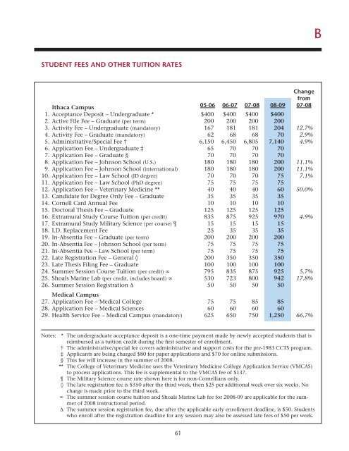 Financial Plan - Cornell University Division of Budget & Planning