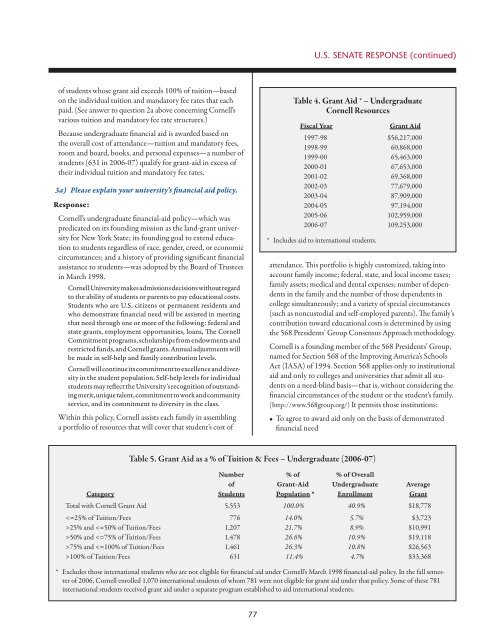 Financial Plan - Cornell University Division of Budget & Planning