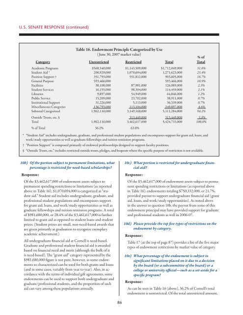 Financial Plan - Cornell University Division of Budget & Planning