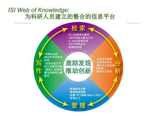 En Web - 中国科学院生物物理研究所