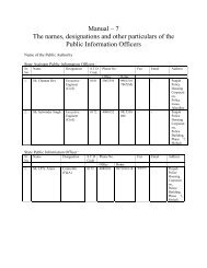 Manual VII - Punjab Police Housing Corporation