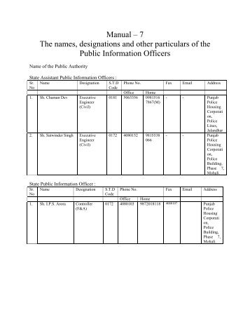 Manual VII - Punjab Police Housing Corporation