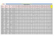 taekwondo's world rankings