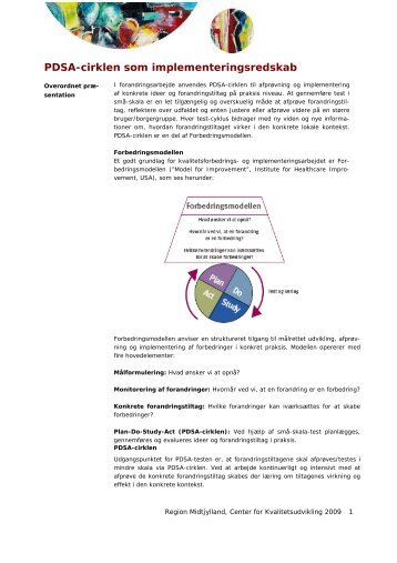 PDSA-cirklen som implementeringsredskab - Region Midtjylland