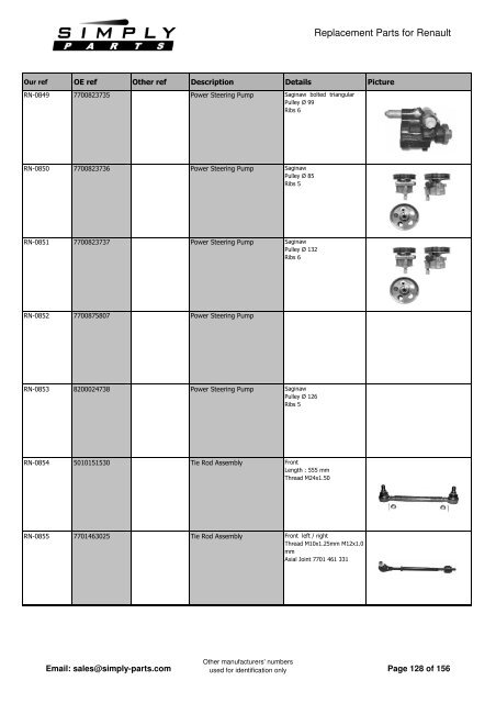 Renault - Simply-Parts