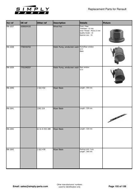 Renault - Simply-Parts