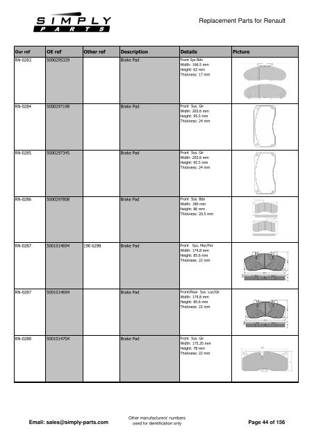 Renault - Simply-Parts