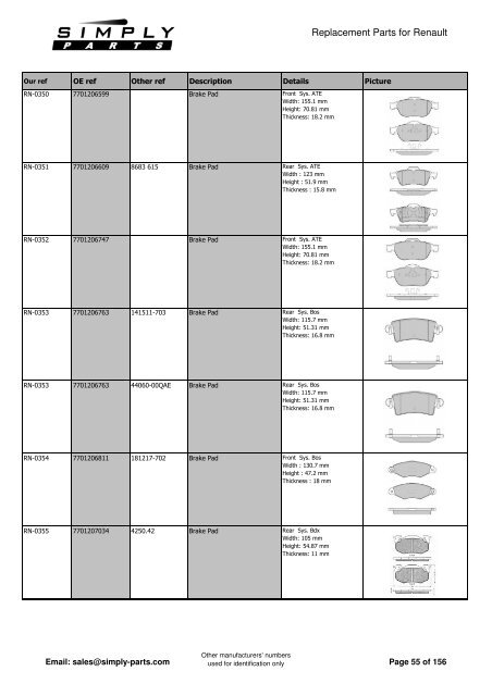 Renault - Simply-Parts