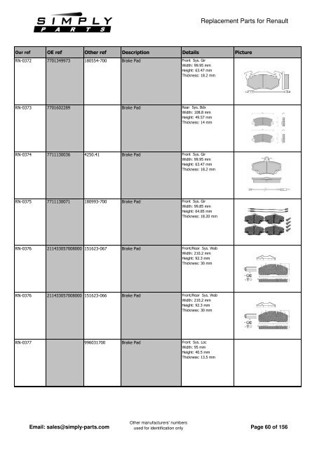 Renault - Simply-Parts