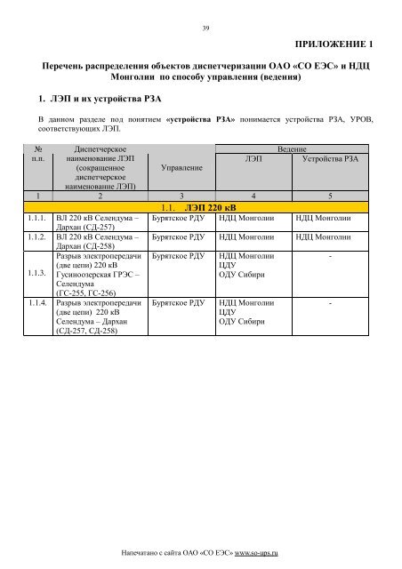 ÐÐ¾Ð»Ð¾Ð¶ÐµÐ½Ð¸Ðµ Ð¿Ð¾ ÐÐÐ£ _Ñ Ð¿Ð¾Ð´Ð¿Ð¸ÑÑÐ¼Ð¸ - Ð¡Ð¸ÑÑÐµÐ¼Ð½ÑÐ¹ Ð¾Ð¿ÐµÑÐ°ÑÐ¾Ñ ÐÐ´Ð¸Ð½Ð¾Ð¹ ...