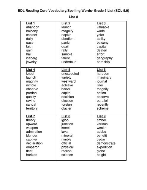 Fifth Grade Vocabulary