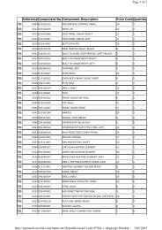 BMSS7 spare parts - Euromaid