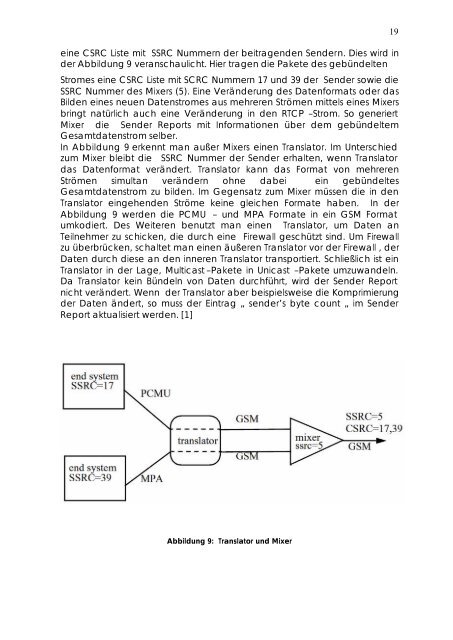 RTP/RTCP - Informatik 4