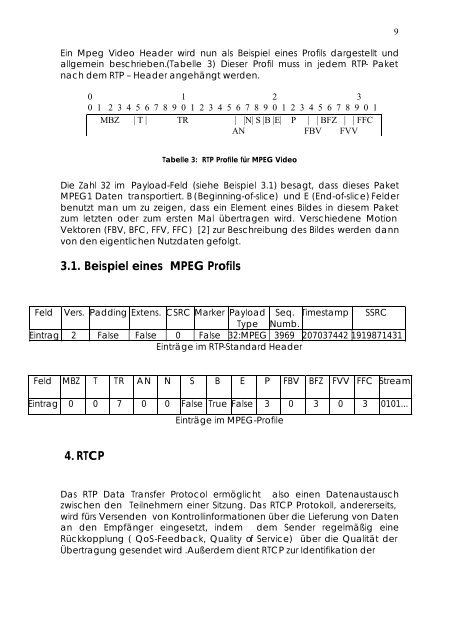 RTP/RTCP - Informatik 4