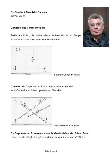 Die Gesetzmäßigkeit des Raumes Werner Müller Diagonale und ...