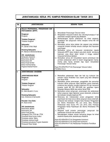 jawatankuasa kerja ipg kampus pendidikan islam tahun 2013