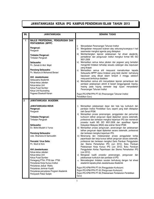 jawatankuasa kerja ipg kampus pendidikan islam tahun 2013