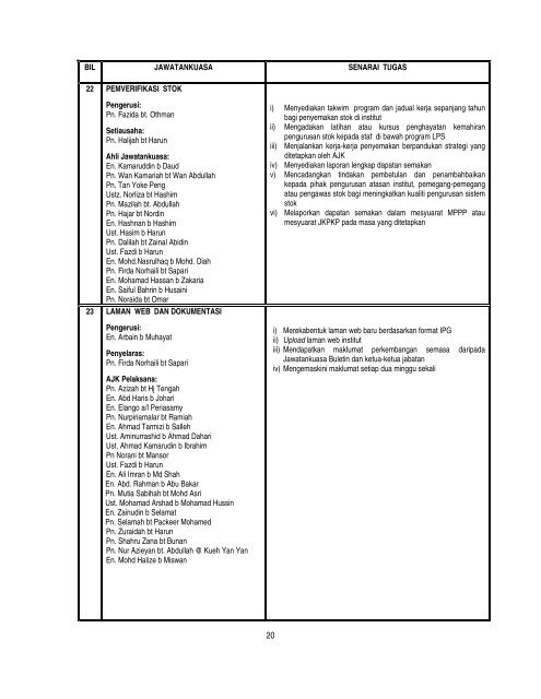 jawatankuasa kerja ipg kampus pendidikan islam tahun 2013