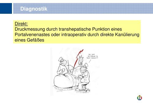 Portale Hypertension - Kinder-Gastroenterologie-Essen