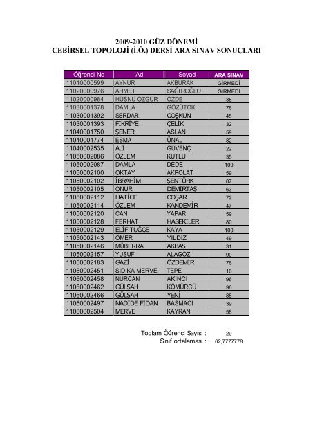 2009-2010 gÃ¼z dÃ¶nem ceb rsel topoloj ( .Ã¶.) ders ara sÄ±nav sonuÃ§larÄ±