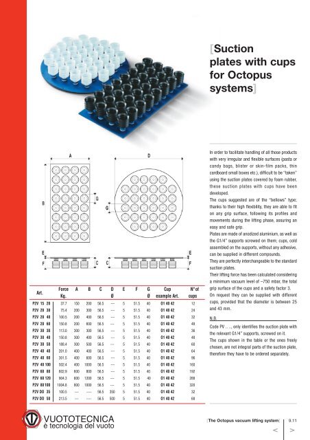 Octopus system - Amet