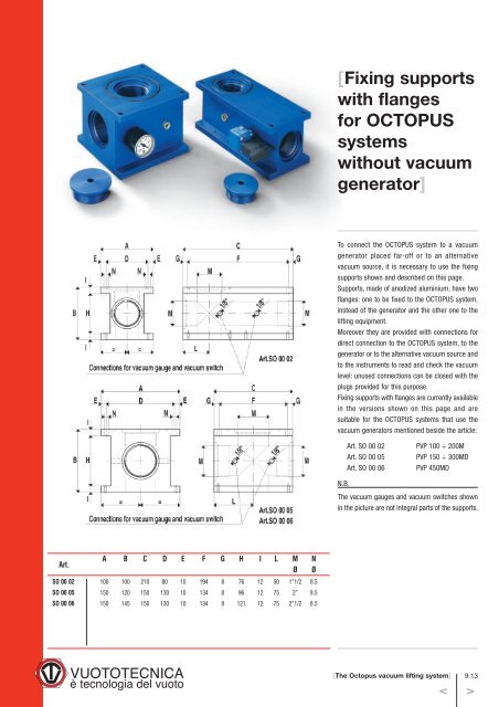 Octopus system - Amet