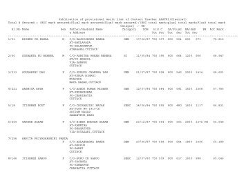 Publication of provisional merit list of Contact Teacher ... - Cuttack