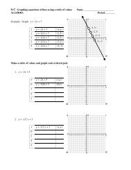 S-C Graphing equations of lines using a table of values ...