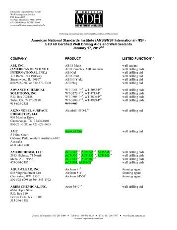 ANSI/NSF Standards 60 Certified Well Drilling Aids and Well ...