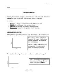 Motion Graphs