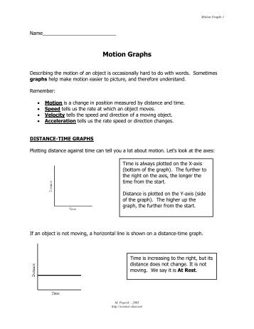 Motion Graphs