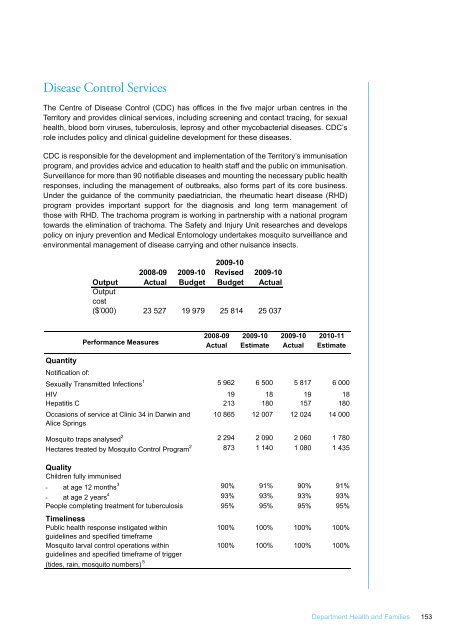 DHF Annual Report 2009 - NT Health Digital Library - Northern ...