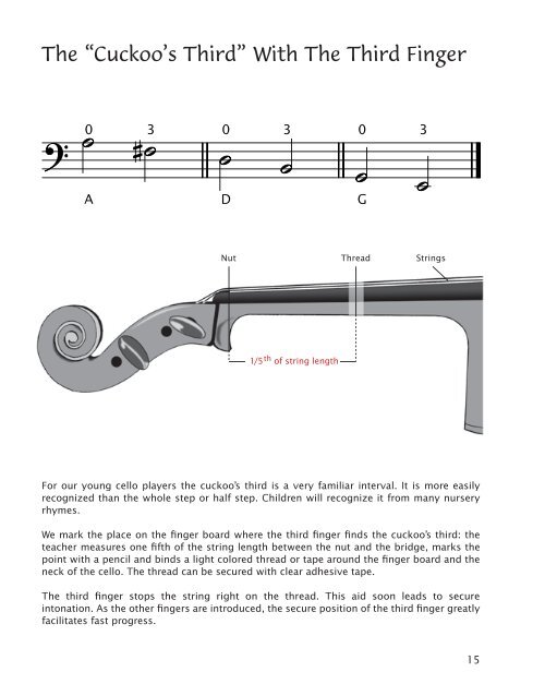 The “Cuckoo's Third” With The Third Finger