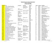 Mixed - 120816 Library Catalogue - Saskatchewan Choral Federation