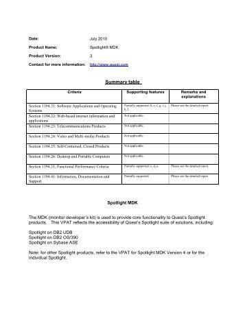 Voluntary Product Accessibility - Quest Software