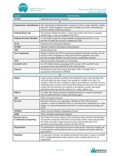 Molina Medicaid Solutions - DHHR