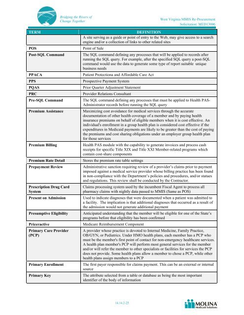 Molina Medicaid Solutions - DHHR