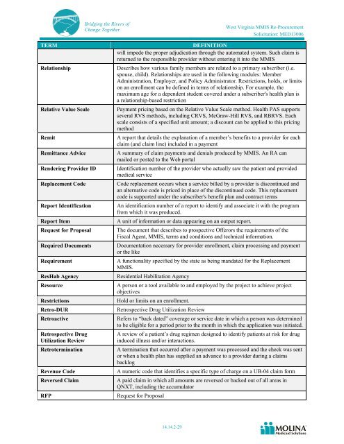 Molina Medicaid Solutions - DHHR