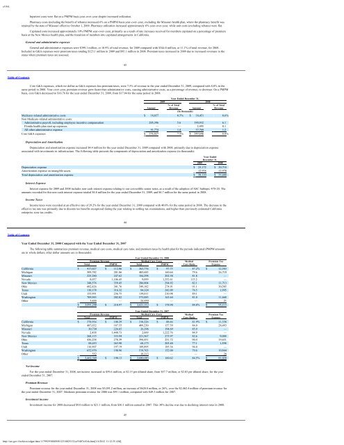 Molina Medicaid Solutions - DHHR