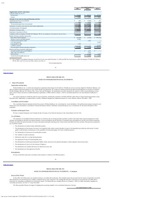 Molina Medicaid Solutions - DHHR