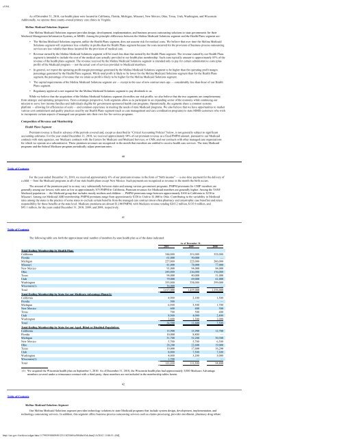 Molina Medicaid Solutions - DHHR