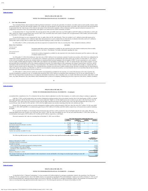 Molina Medicaid Solutions - DHHR