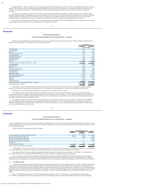 Molina Medicaid Solutions - DHHR