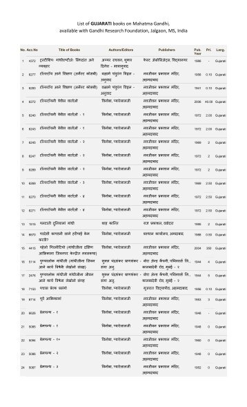 List of GUJARATI books on Mahatma Gandhi, available with Gandhi ...