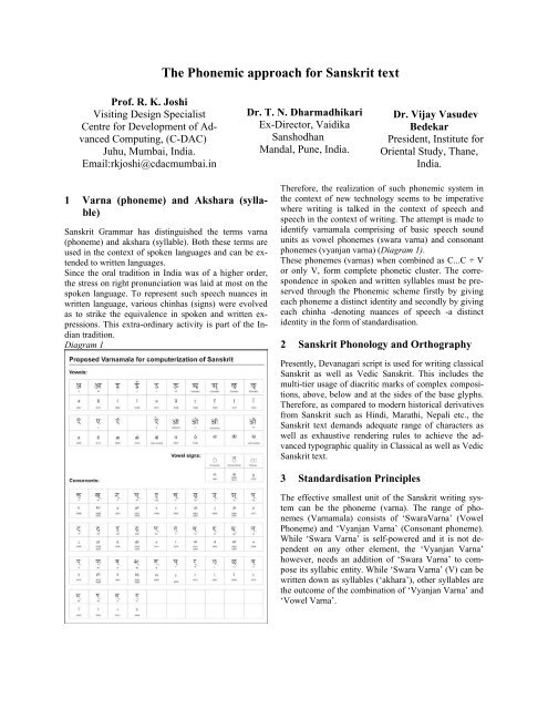 Learning Sanskrit Pronunciation, PDF, Sanskrit